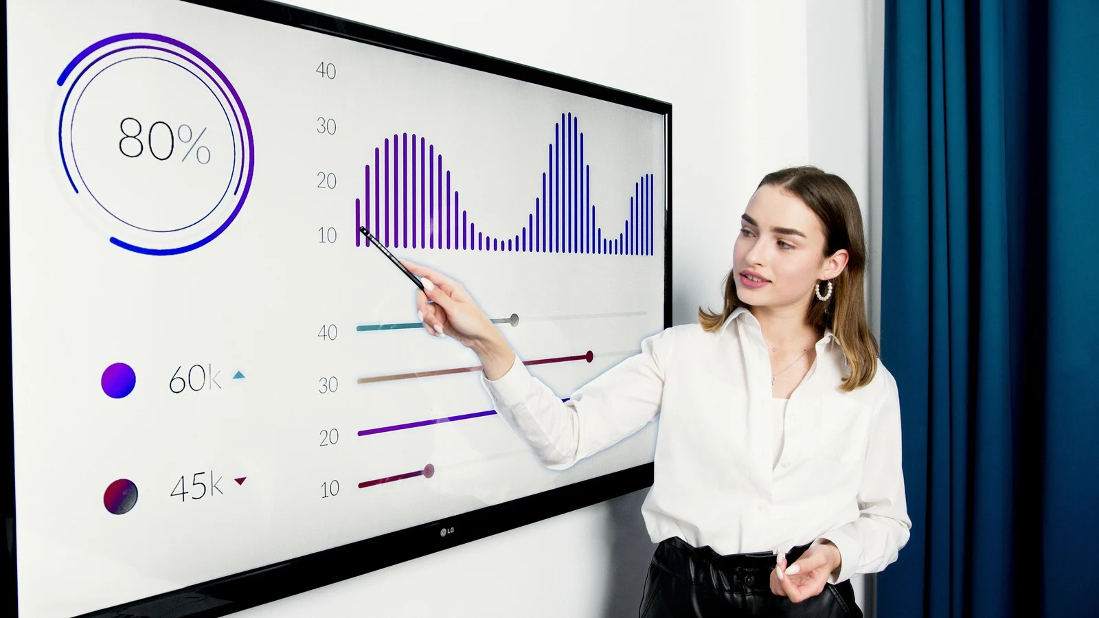 Présentations professionnelles